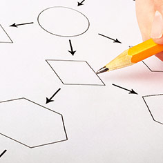 进度查询-福州积家维修服务中心